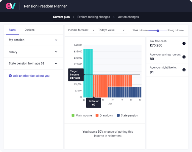 EV Pensions Freedom Planner